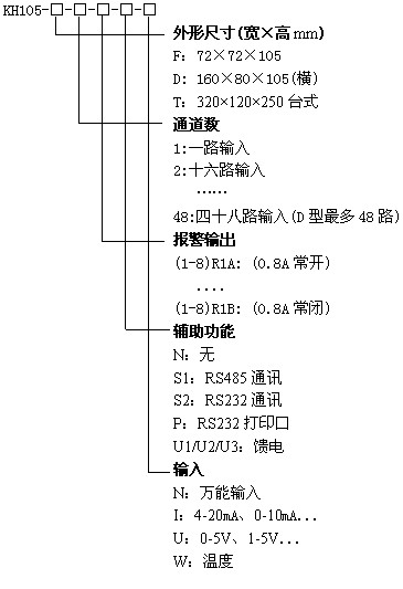 KH105-8·Ѳ�z�x