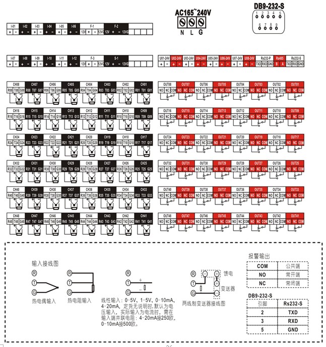 KH400G��ɫ48ͨ���o��ӛ䛃x